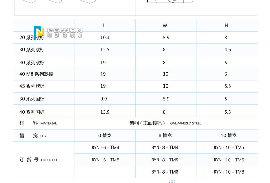 T型螺母對(duì)應(yīng)那種4040鋁型材